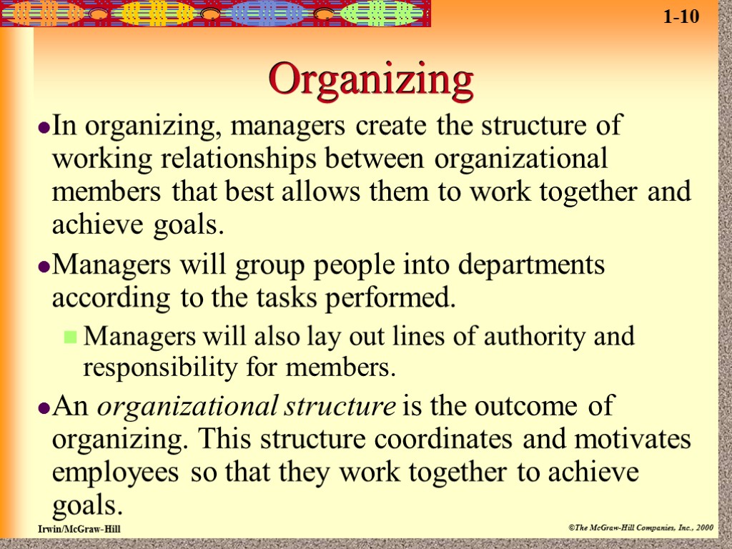 Organizing In organizing, managers create the structure of working relationships between organizational members that